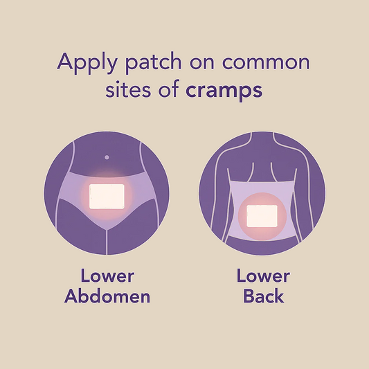 Natural Menstrual Pain Relief Heating Patch